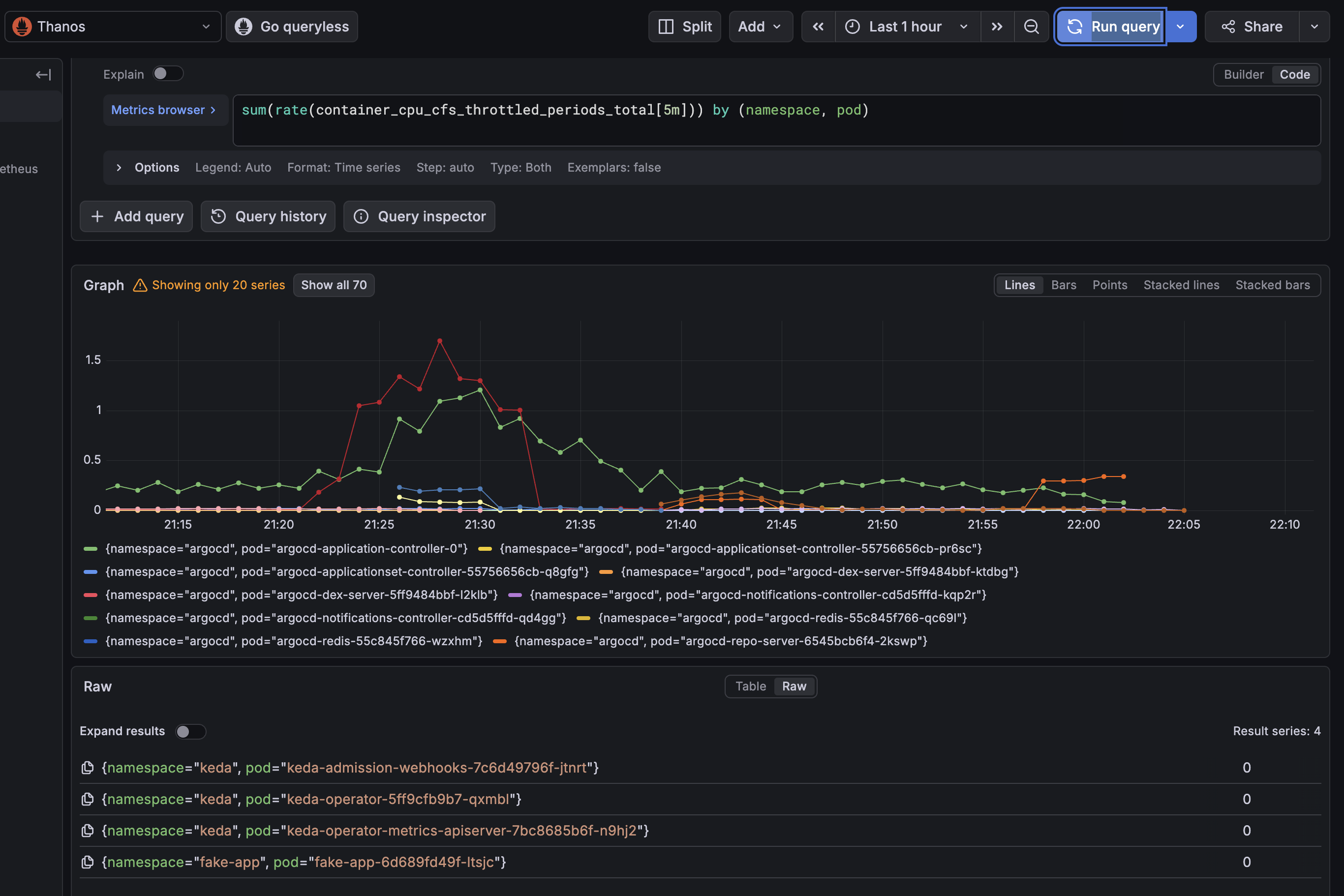 CPU throttling before and after removing limits